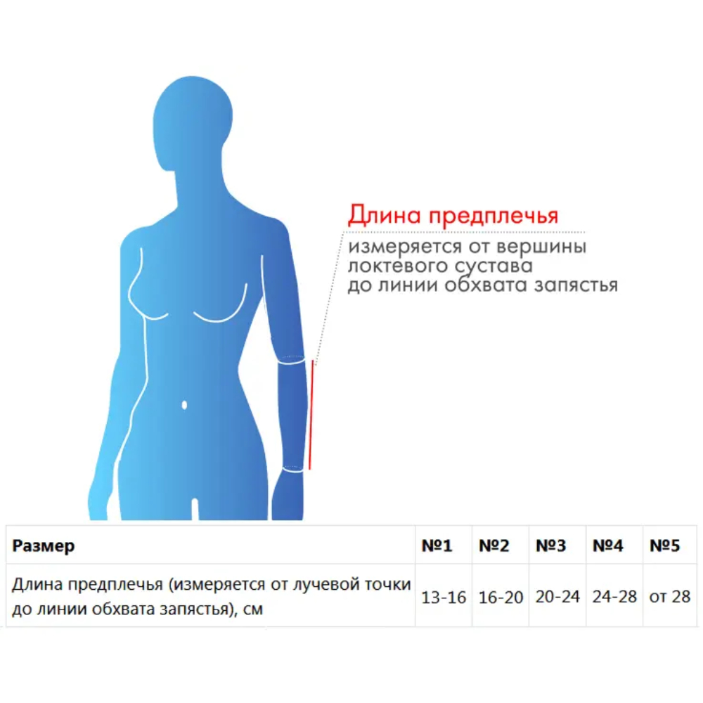 БАНДАЖ КРЕЙТ ПЛЕЧЕВОЙ И ПРЕДПЛЕЧЬЯ  F-223