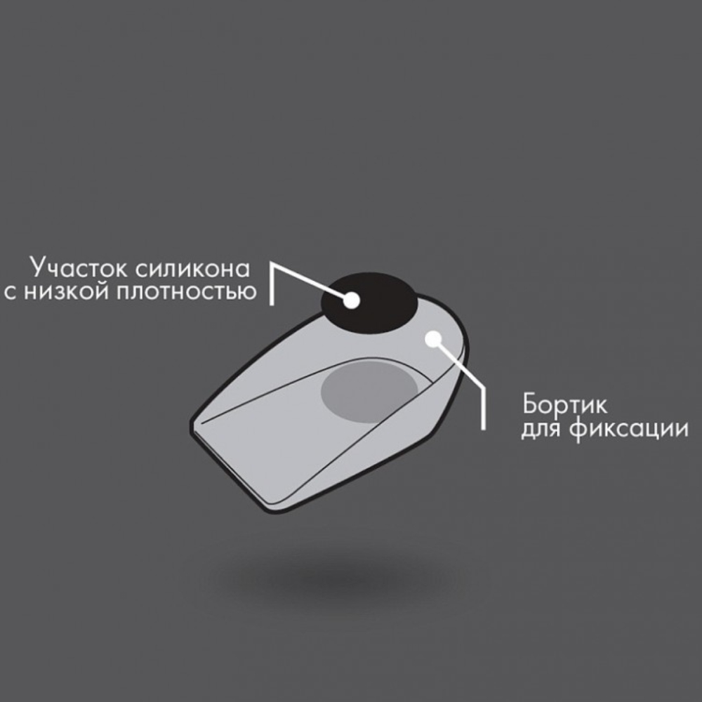 ПОДПЯТОЧНИКИ COMFORMA СИЛИКОН С БОРТИКОМ C2406