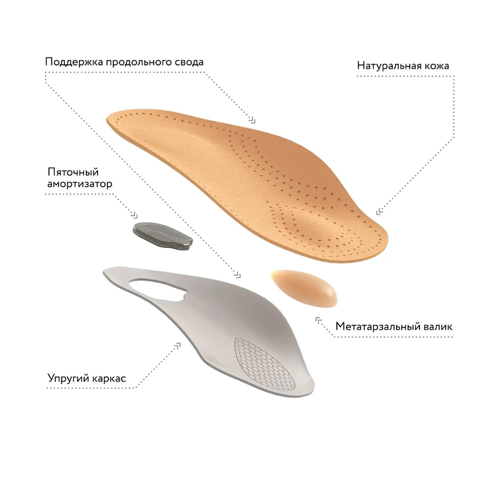 ПОЛУСТЕЛЬКИ COMFORMA NATURE PERFECT 45P C7320