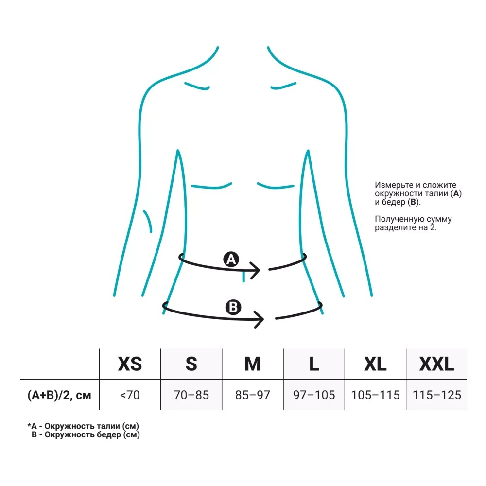 КОРСЕТ ORLETT ОРТОПЕДИЧЕСКИЙ С 4 РЕБРАМИ ЖЕСТКОСТИ IBS-2004